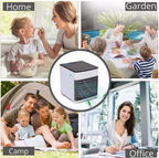 Aire Acondicionado Portatil