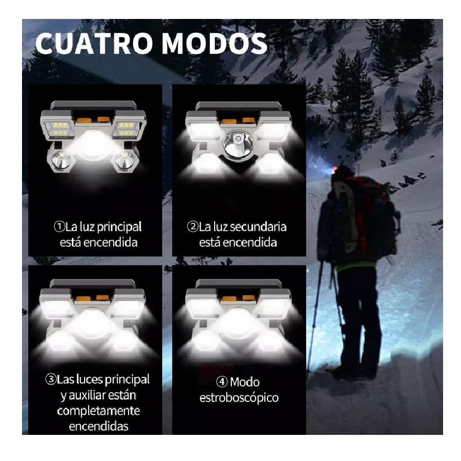 Lampara De Minero De Cabeza Recargable