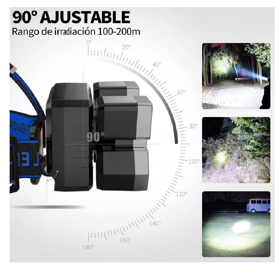 Lampara De Minero De Cabeza Recargable