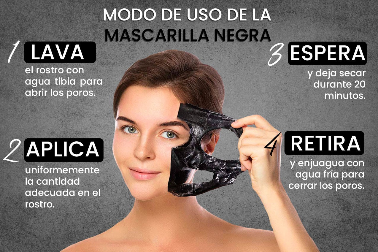 Imagencit Mascarilla Negra Carbón Activa