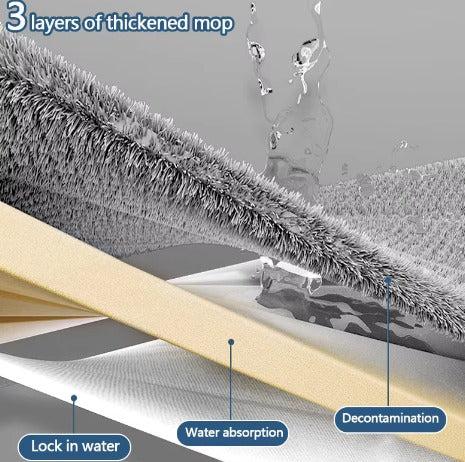 TRAPEADOR PLANO CON FREGONA