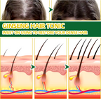 ELHOE CRECIMIENTO PARA EL CABELLO