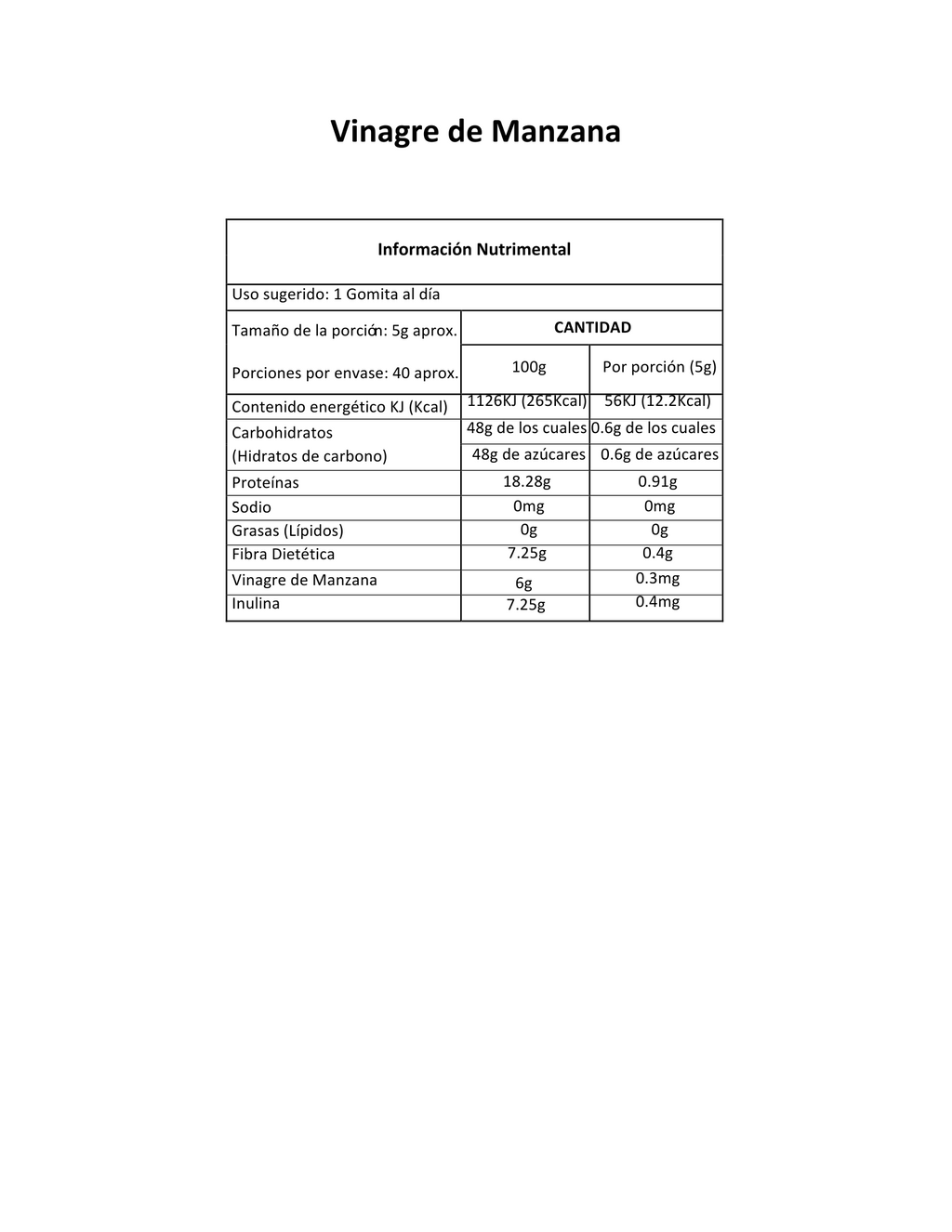 Gomitas de Vinagre de Manzana