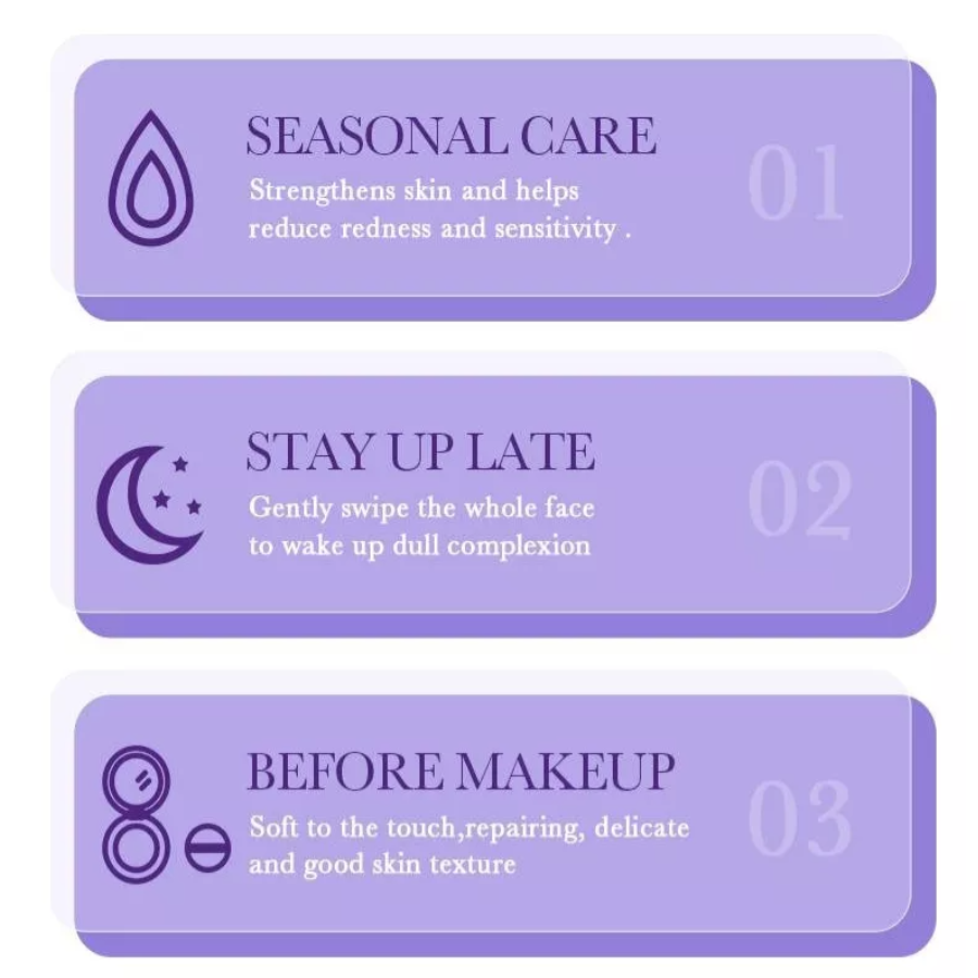 Crema Perilla Hidratante Anti-Envejecimi