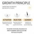 Serum Alargador de Pestañas Sadoer