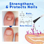 ONYXO GUARD REPARACION DE UÑAS Y SERUM