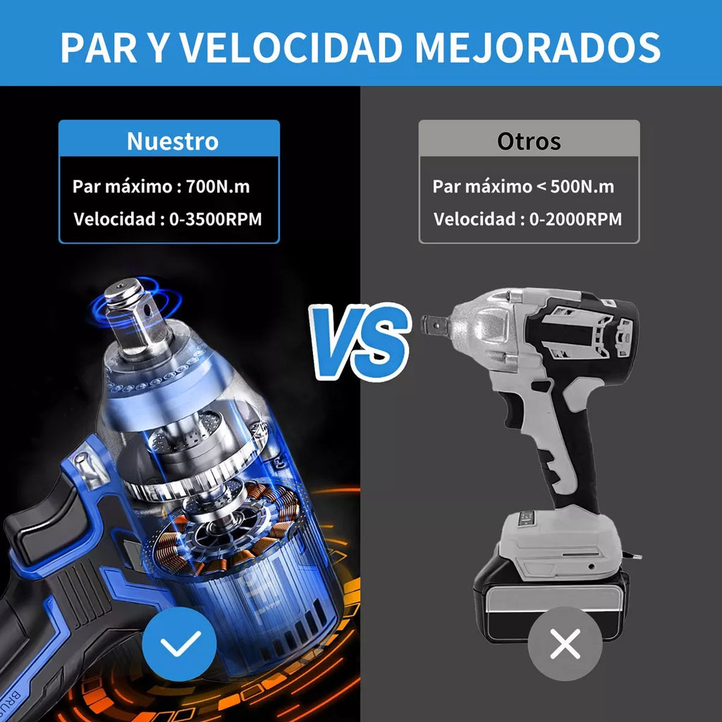 Llave Pistola De Impacto 2 Baterias AZUL