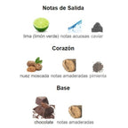 Perfume 212 VIP Men Club Edition Replica