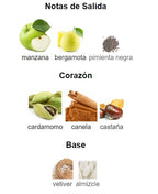 Perfume Boos Golden 100 ml Replica