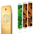 Perfume One Million Paco Rabanne Replica