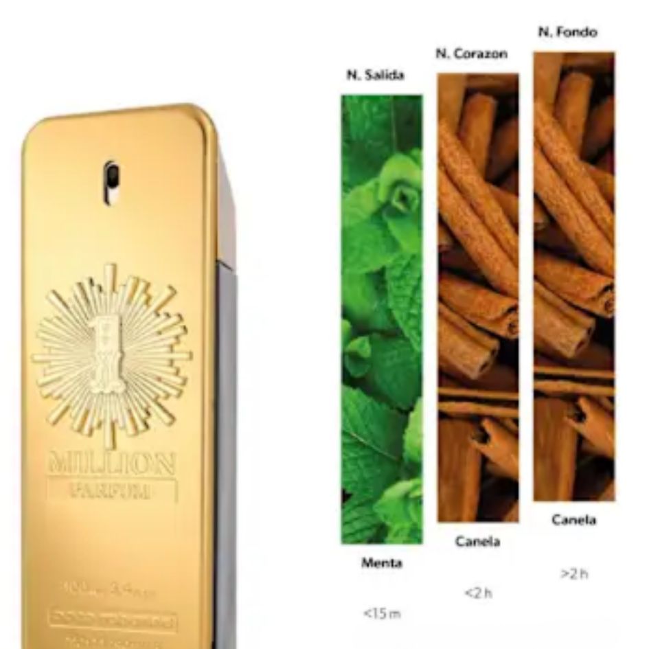 Perfume One Million Paco Rabanne Replica