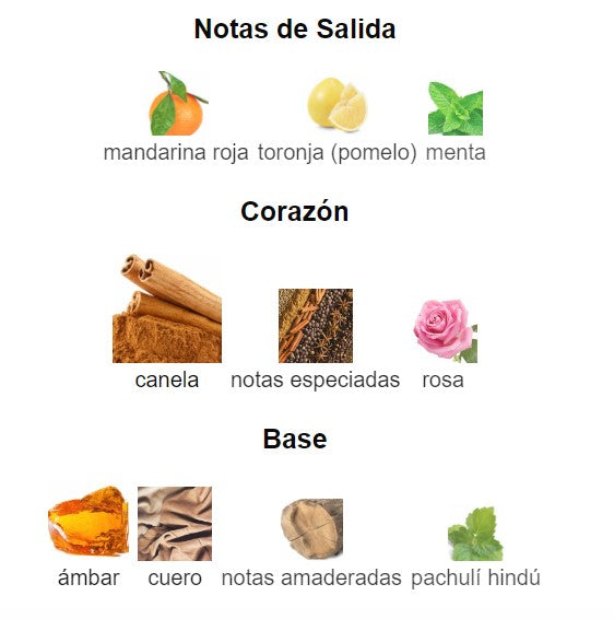 Perfume One Million Paco Rabanne Replica