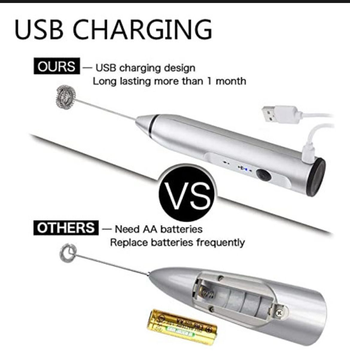 ESPUMADOR DE LECHE ELECTRICO