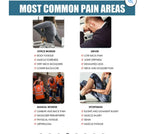 PARCHE PARA DOLOR VERDE