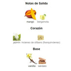 Perfumes 3x1 LadyMillion/WildParty/Fame