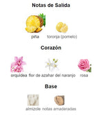 Perfumes 3x1 LadyMillion/WildParty/Fame