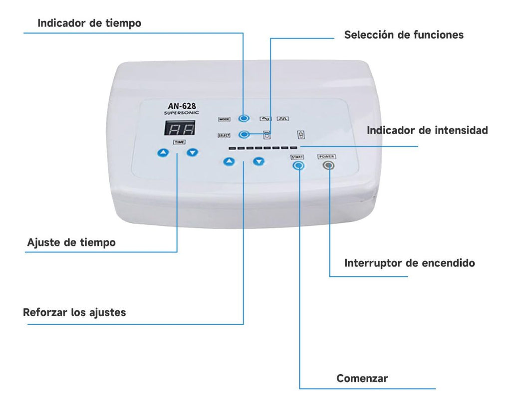 ULTRASONIDO FASCIAL Y CORPORAL ESTETICOS