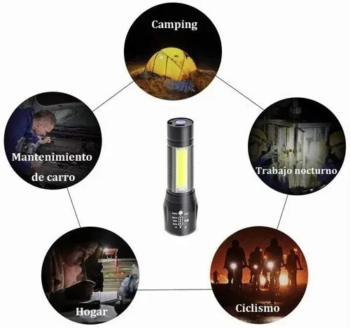 Lámpara Táctica Mini Recargable USB