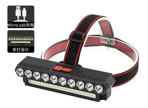 Lámpara Cabeza Linterna Minero Impermeab