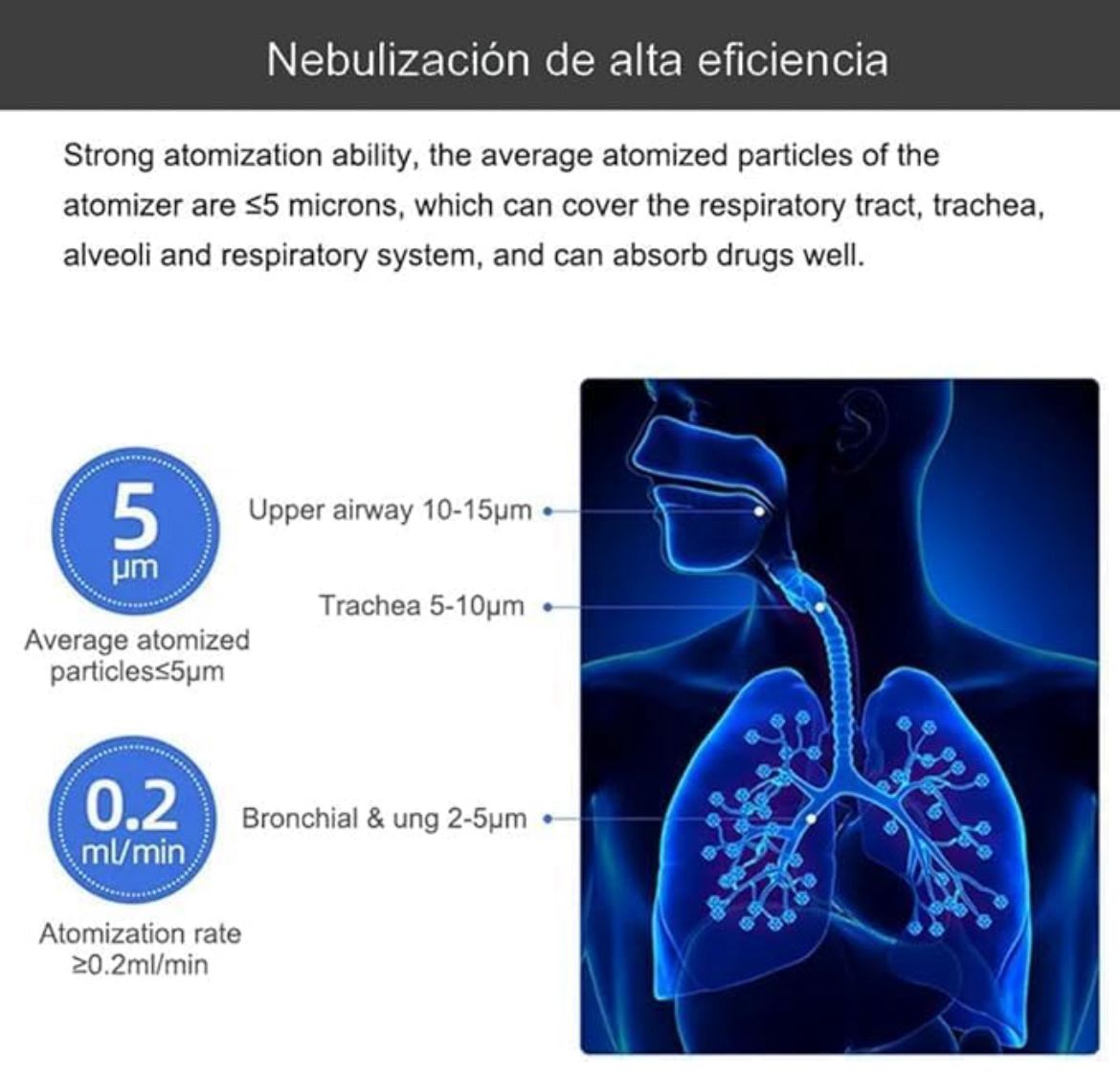 NEBULIZADOR SILENCIOSO NIÑO/ADULTO