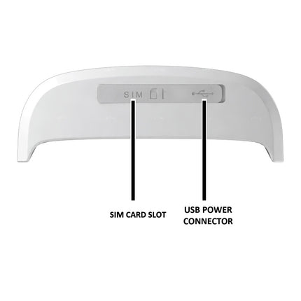 Dispositivo localizador GPS para gatos y mascotas