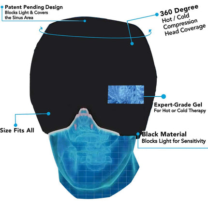 Gorro para Alivio de Migrañas, Terapia Fría, Productos para Alivio de Migrañas, Envoltura Cómoda para la Cabeza, Mascarilla Ocular de Compresas Frías para Ojos Hinchados